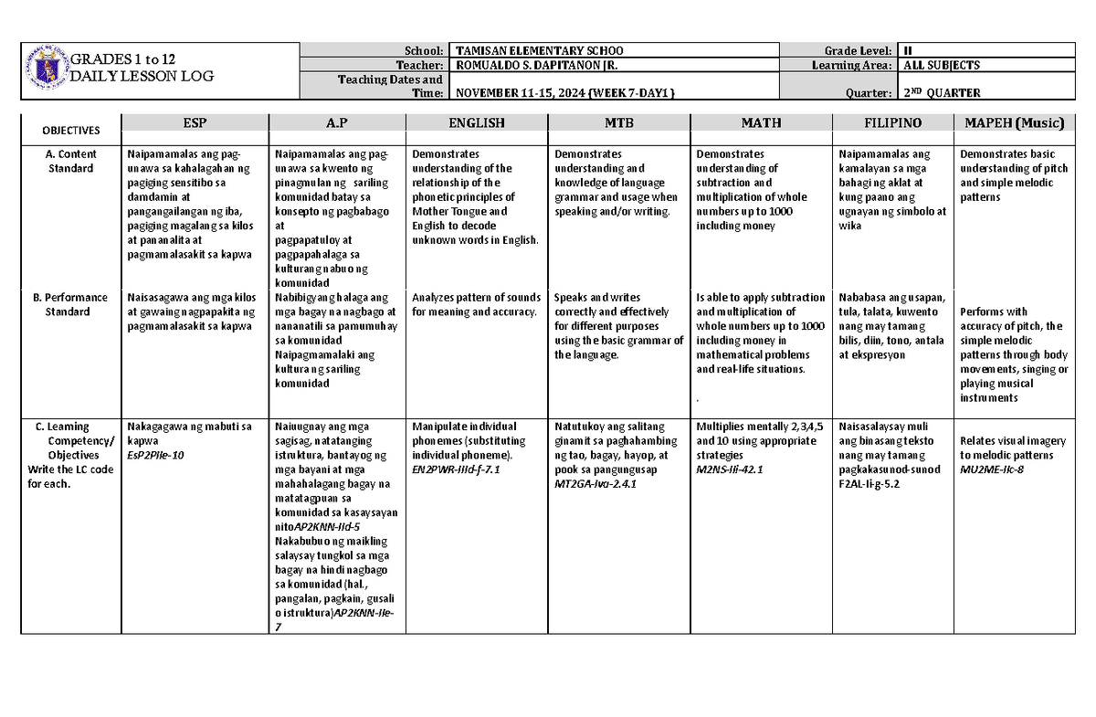 DLL for All Subjects - 2nd Quarter Week 7 Day 1 - Studocu