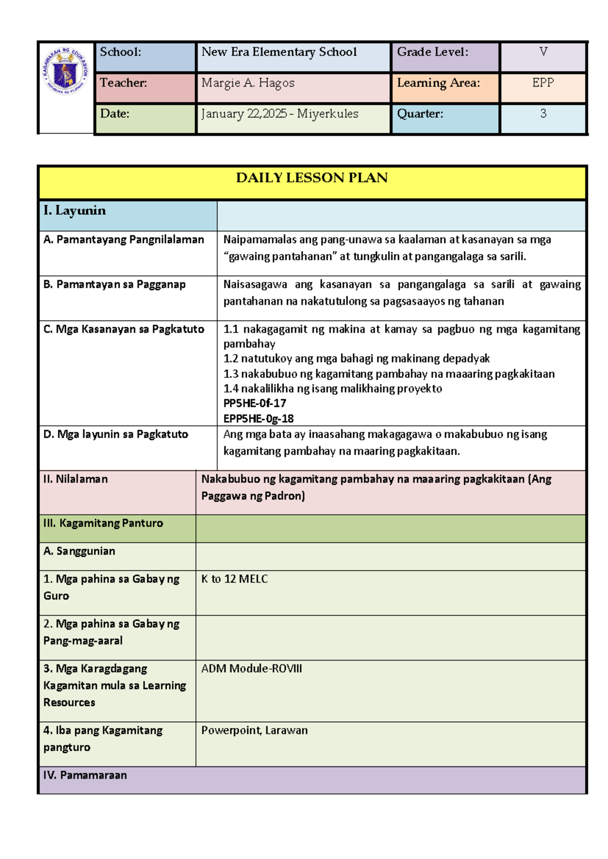 EPP JAN 22 - Lesson plan epp Q3 - School: New Era Elementary School ...