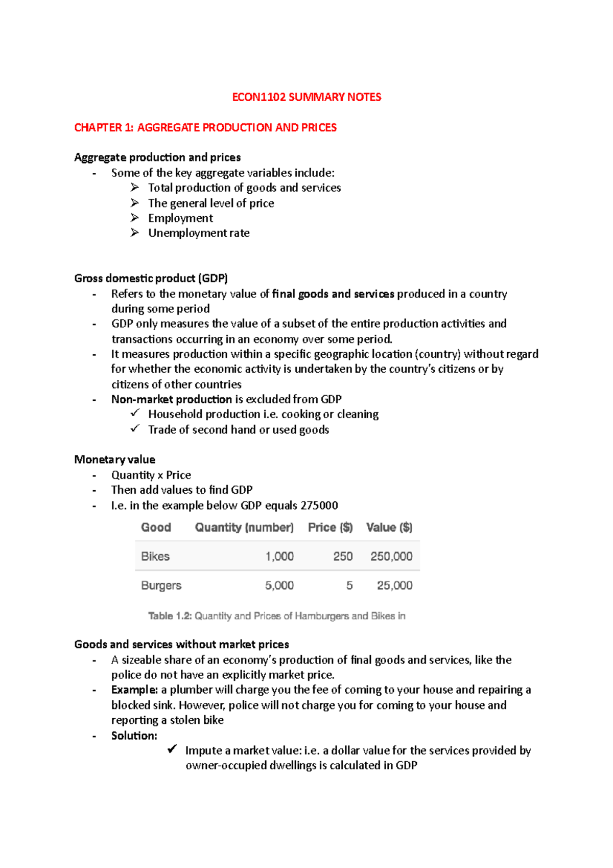 ECON1102 Complete Summary Notes: Chapters on Production, GDP & Labor ...