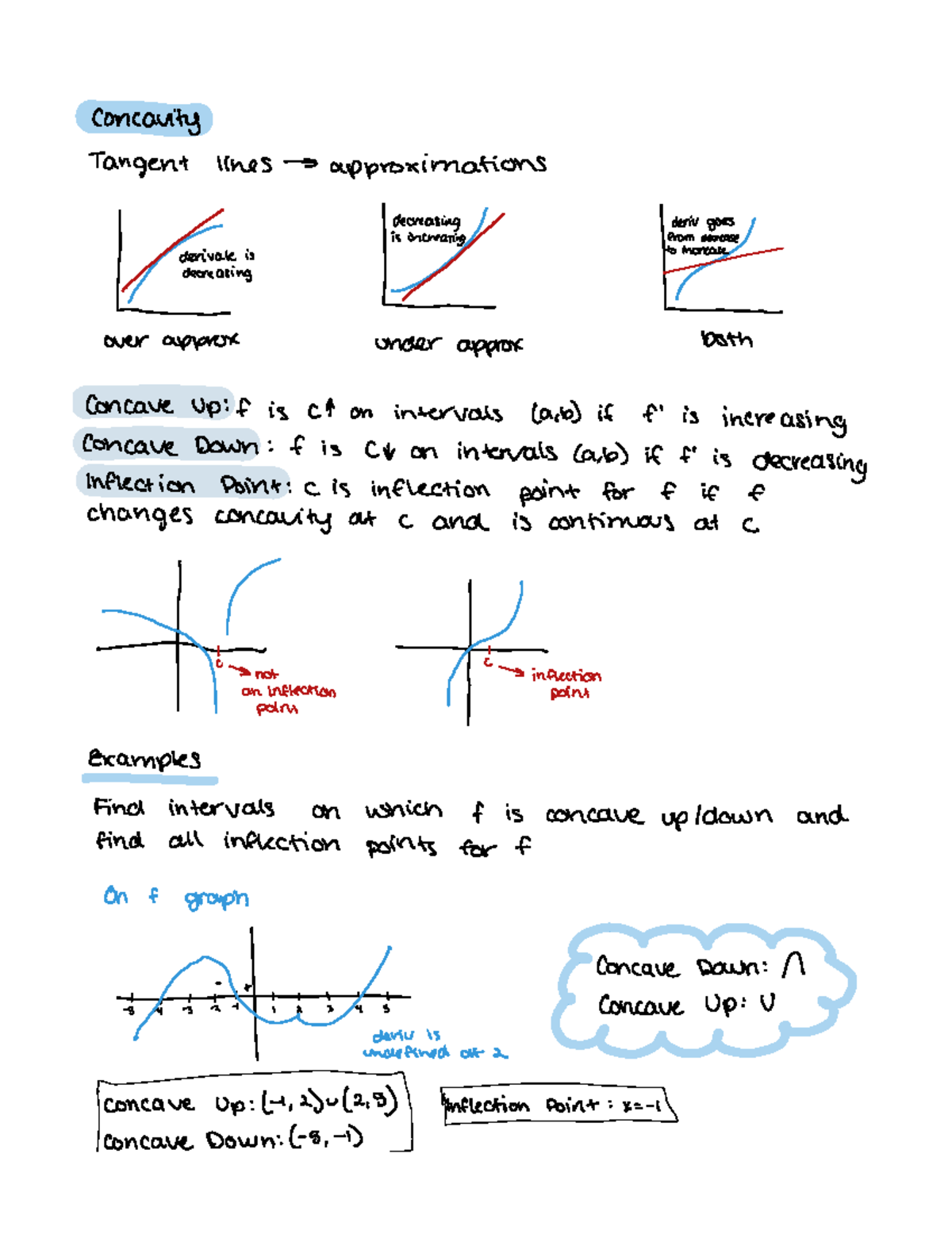 Lecture 20: Analyzing Concavity & Second Derivative Test - Studocu