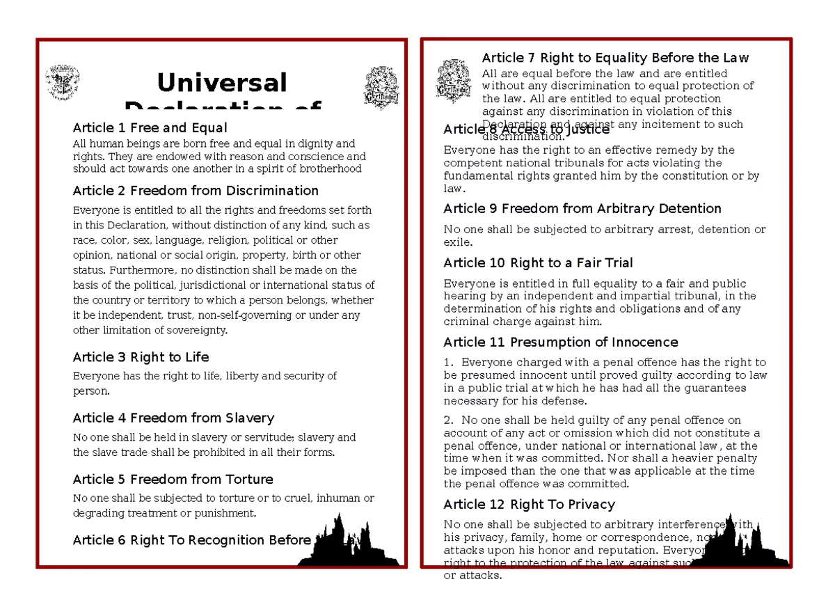 Preamble ng mga Karapatan: Natural, Constitutional, at Statutory Rights ...