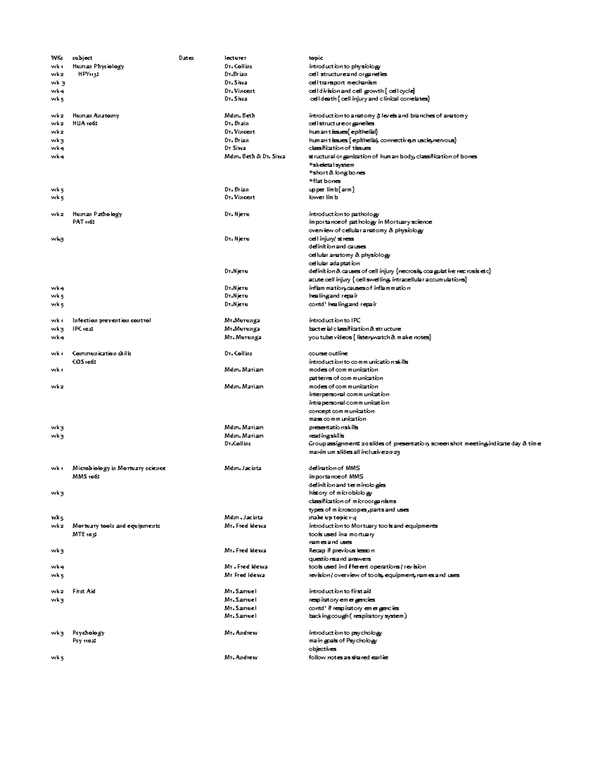 Covered Units in Mortuary Science: Coursework Overview (MTE 103) - Studocu