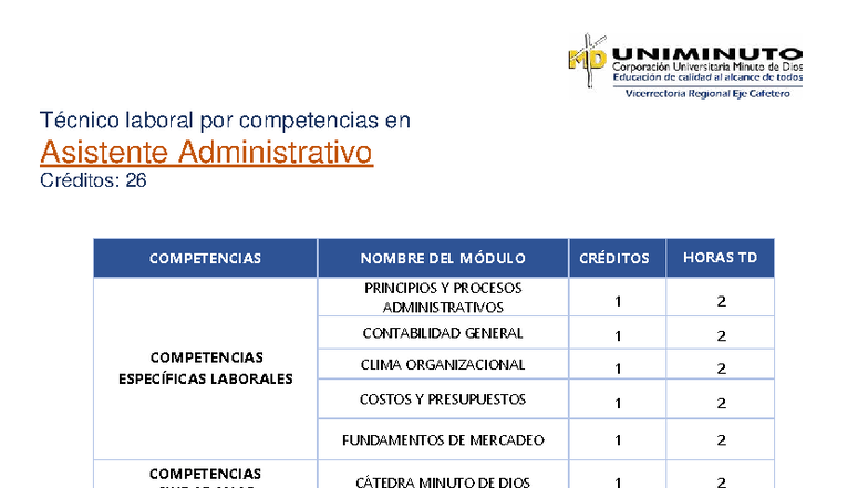 Tecnico Laboral en Asistente Administrativo Cartago - Técnico laboral ...