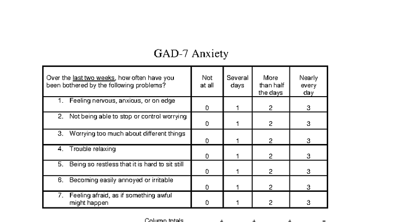 GAD-7 Brief Anxiety Assessment Tool - Studocu