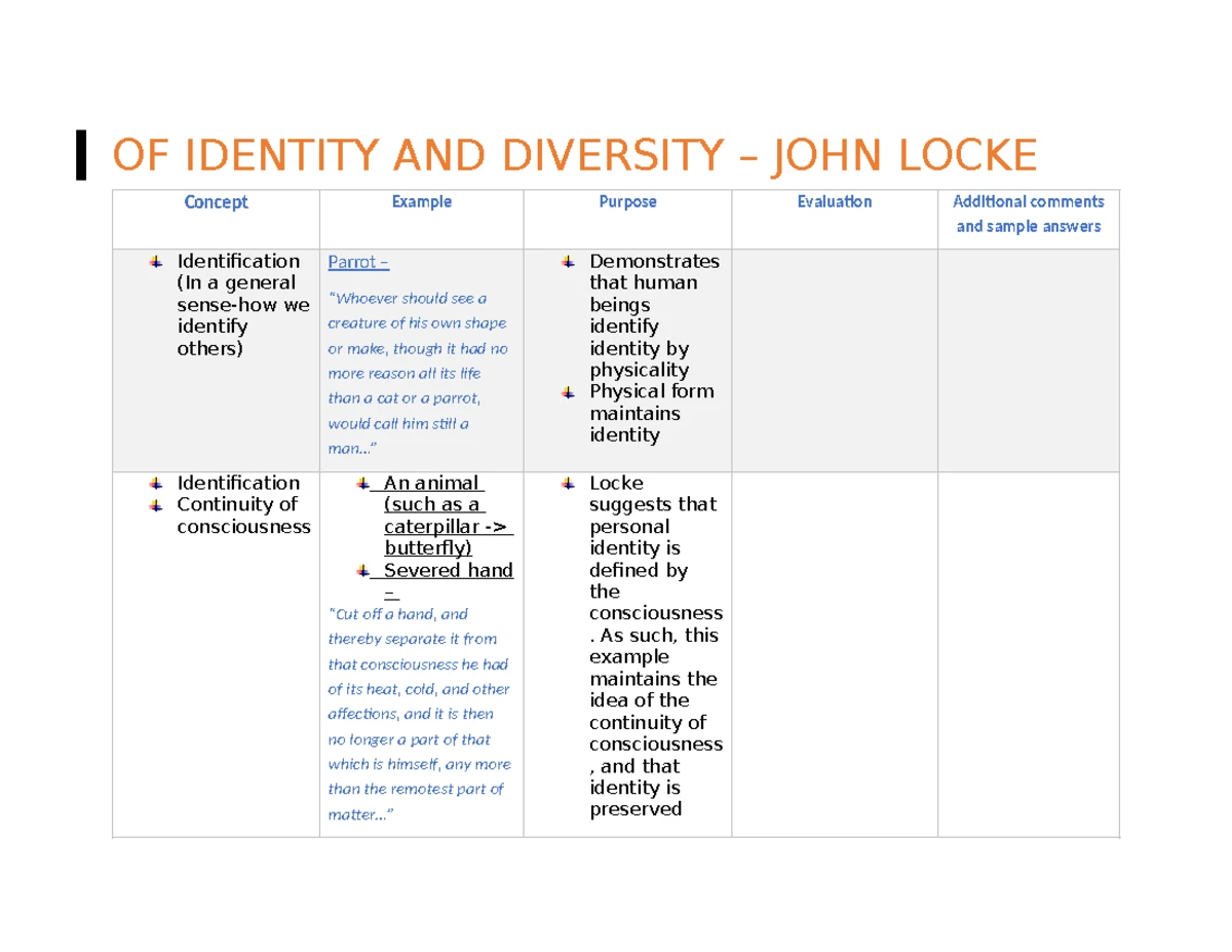 PHIL 101: Essay Notes on Identity and Key Concepts Summary - Studocu