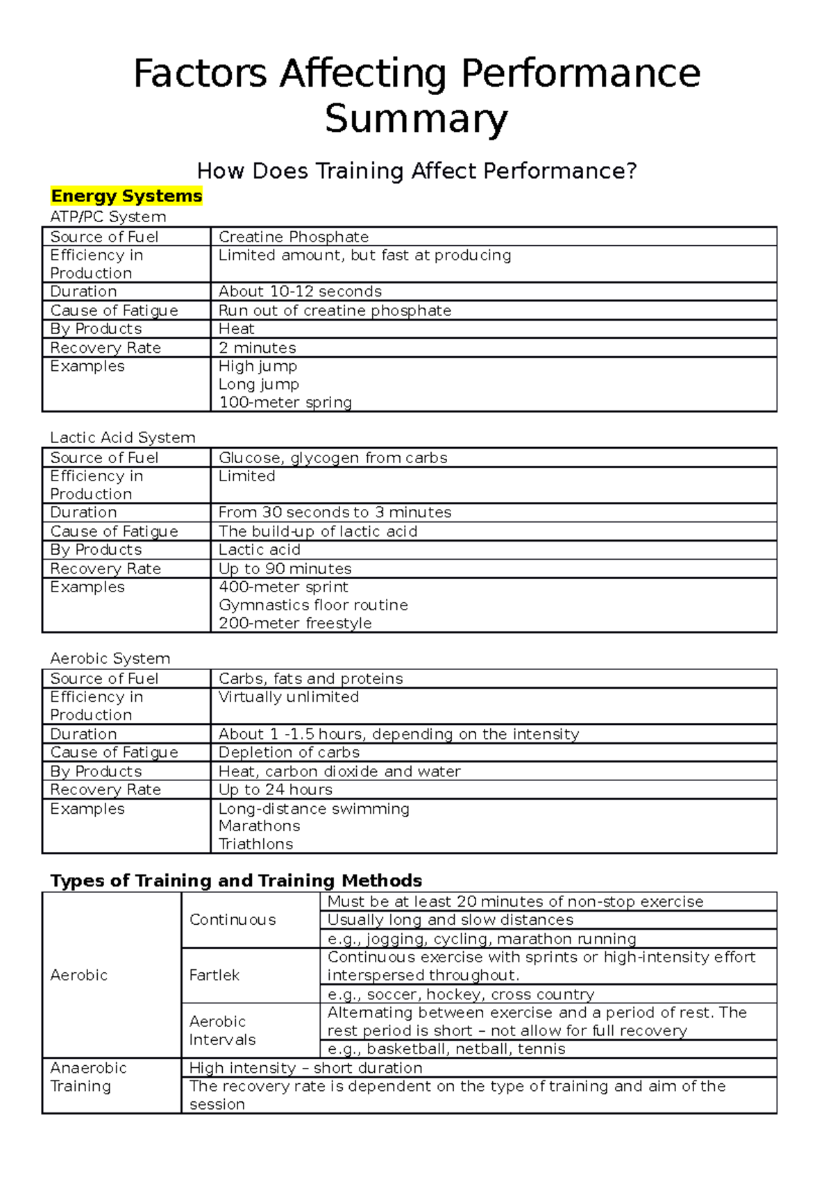 Ottawa Charter: Strategies for Tobacco Control and Community Health