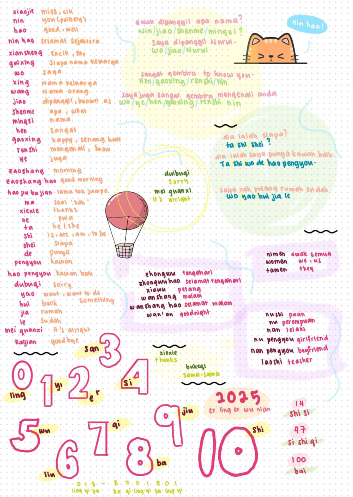 Mandarin TMC 402 Bella - Comprehensive Language Notes - Studocu