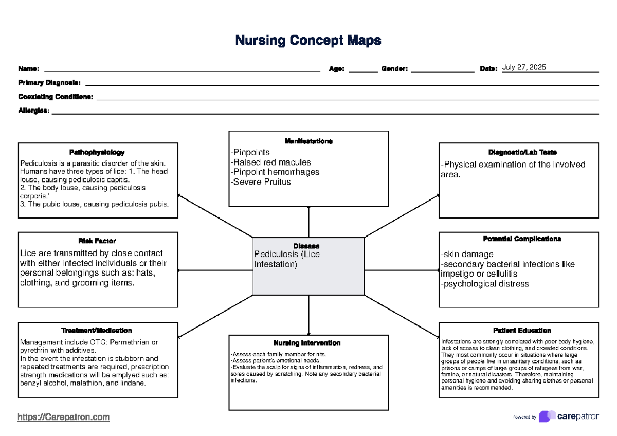 Nursing Concept Maps: Pediculosis (Lice Infestation) Overview - Studocu