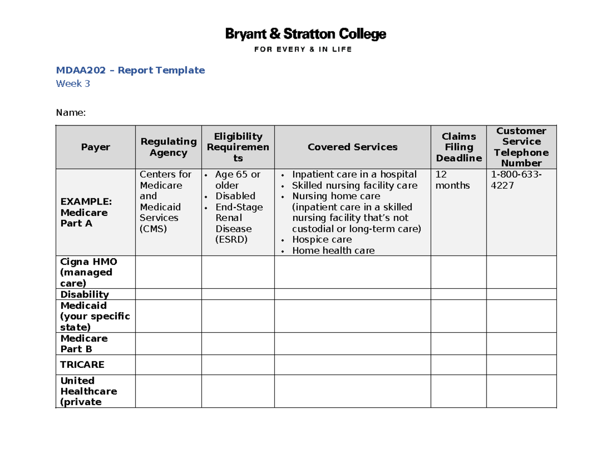 MDAA202 - Comprehensive Report Template for Week 3 Analysis - Studocu