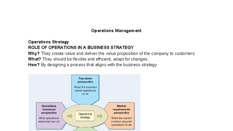 Operations Management: Role of Operations in Business Strategy - Studocu