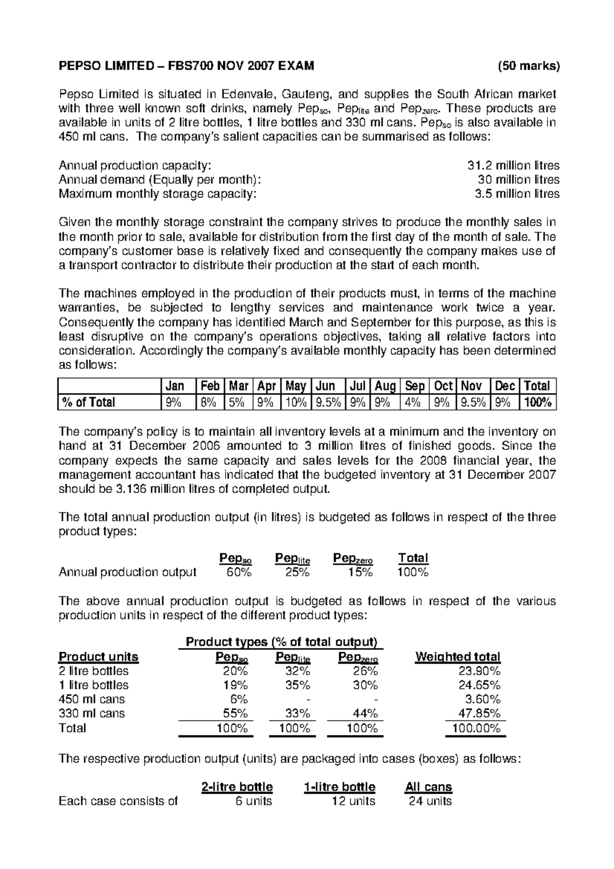 AMF3871 June 2019 - Supplementary Examination Overview - Studocu