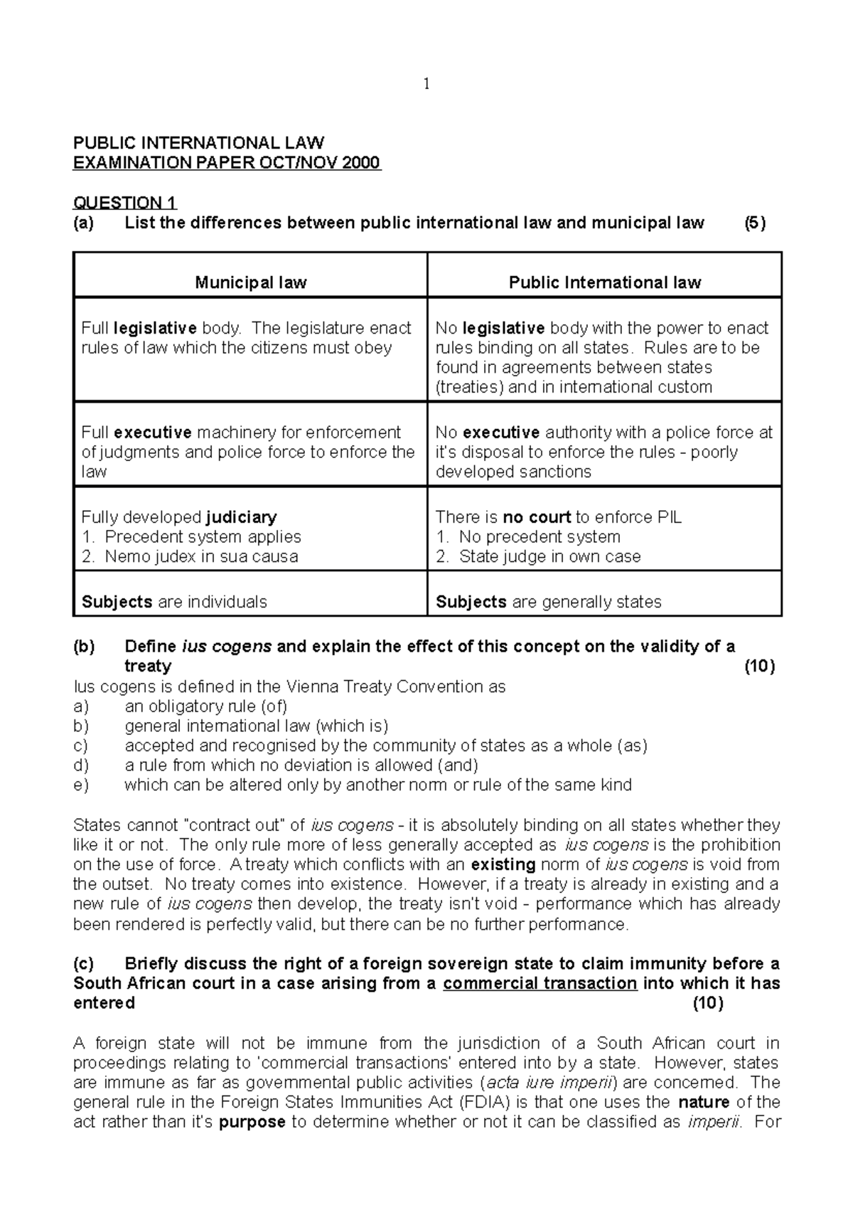 International Law Past Exam Papers: Analysis and Review (2000-2001 ...