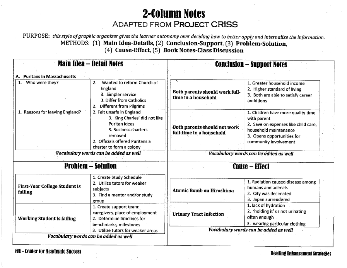 Two Column Notes for Reading Enhancement Strategies (FIU) - Studocu