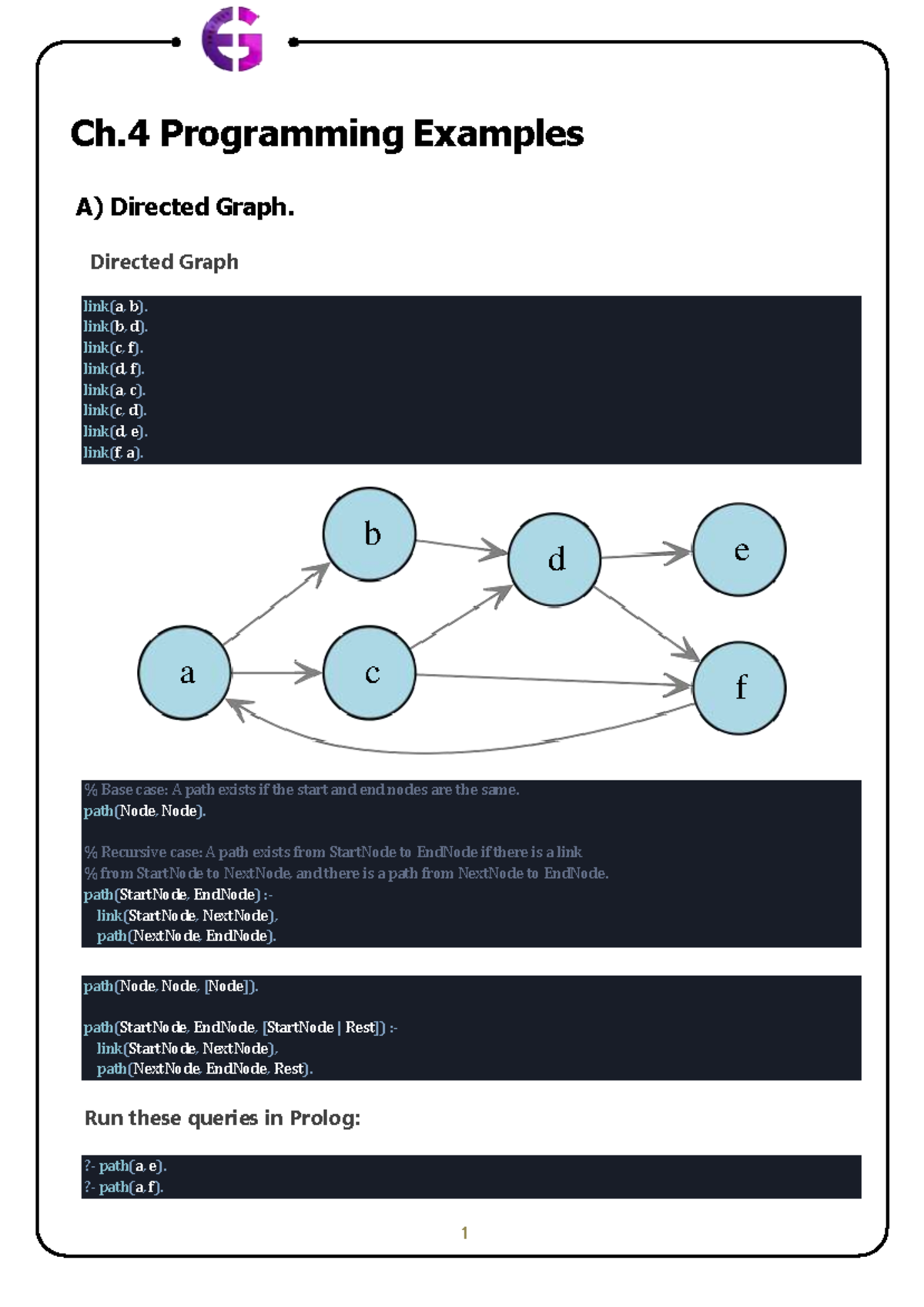 Ch4-Prolog-Ai-Men - Ch Programming Examples A) Directed Graph. Directed ...