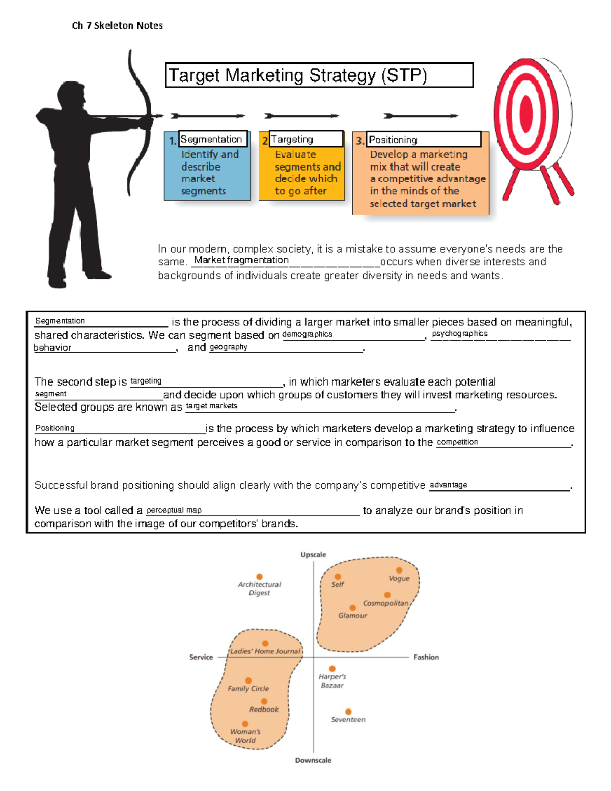 Ch 7: Target Marketing Strategies & Brand Positioning (STP) - Studocu