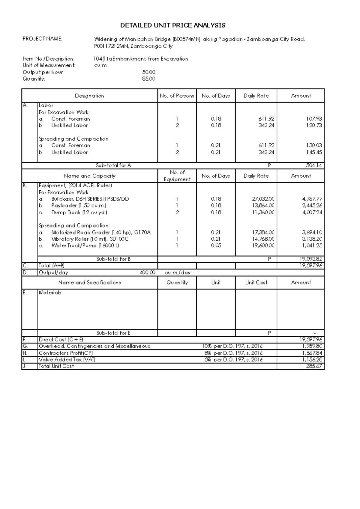 DETAILED UNIT PRICE ANALYSIS FOR WIDENING OF MANICAHAN BRIDGE (B00574MN ...