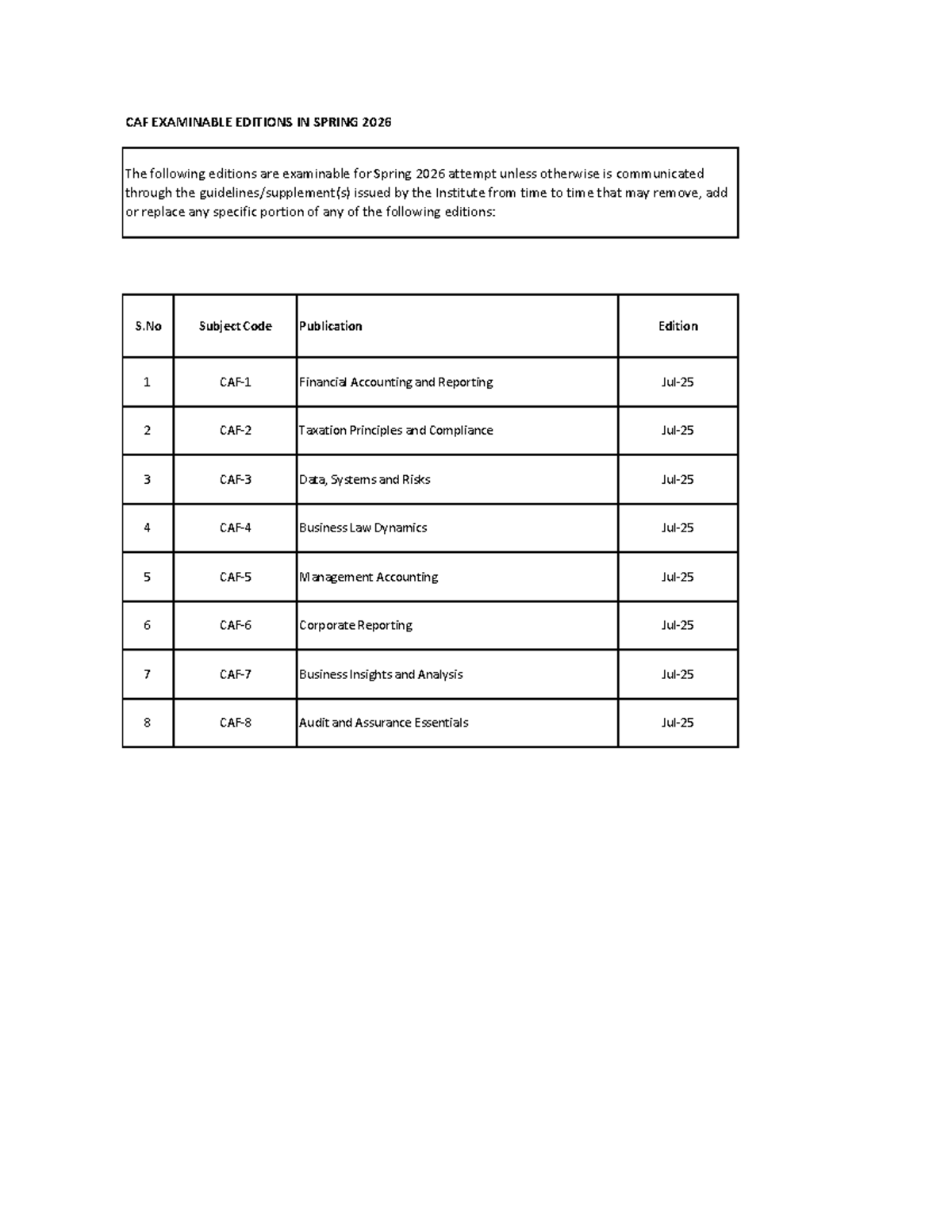 CAF-Examinable-Edition - CAF EXAMINABLE EDITIONS IN SPRING 2026 S ...