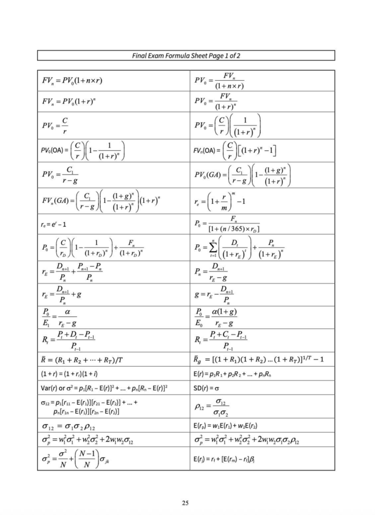 Screenshot 2025-06-11 at 2.12.39 pm - FNCE10002 - Final Exam Formula ...