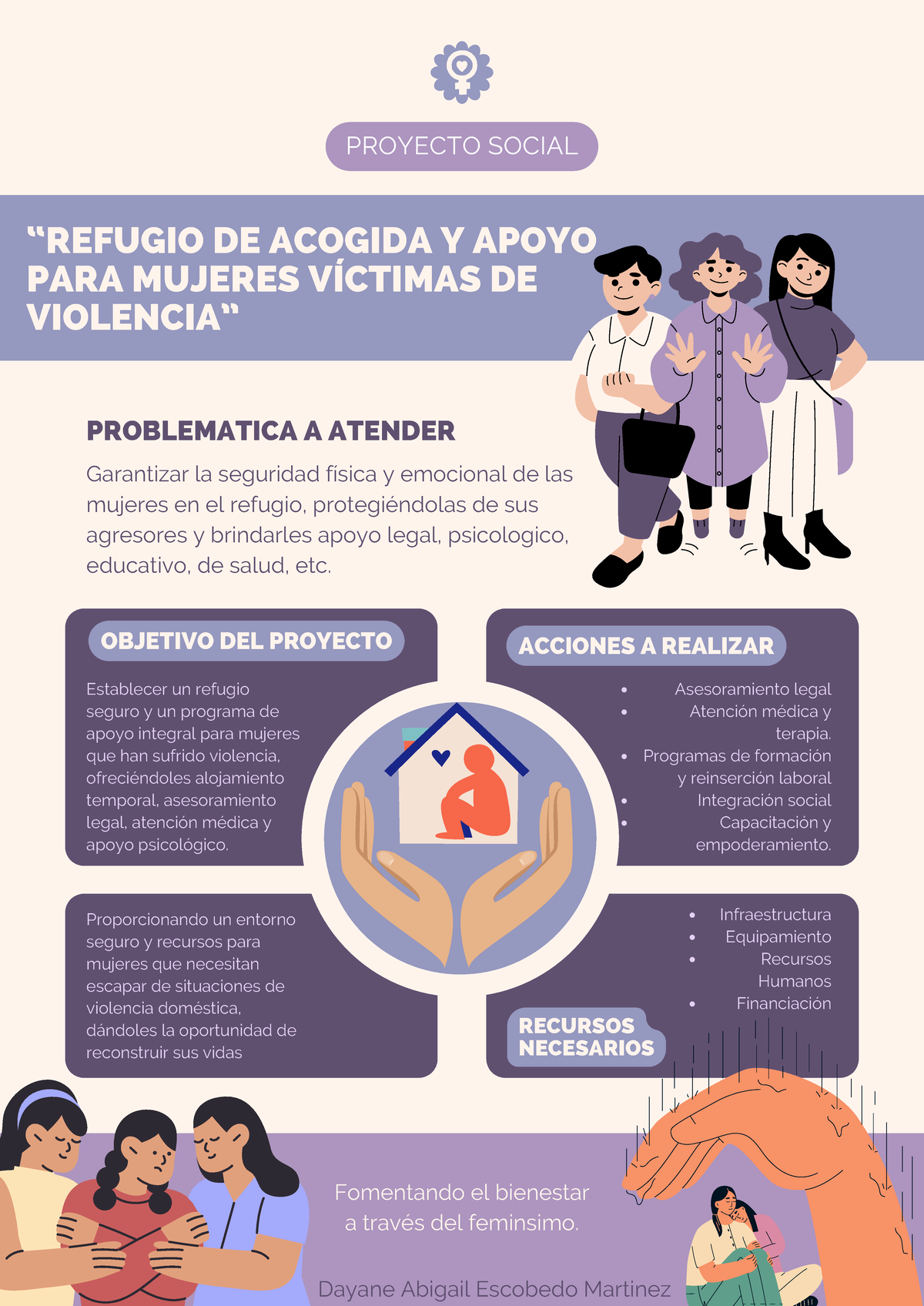 Actividad 3: Proyecto de Refugio para Mujeres Víctimas de Violencia ...