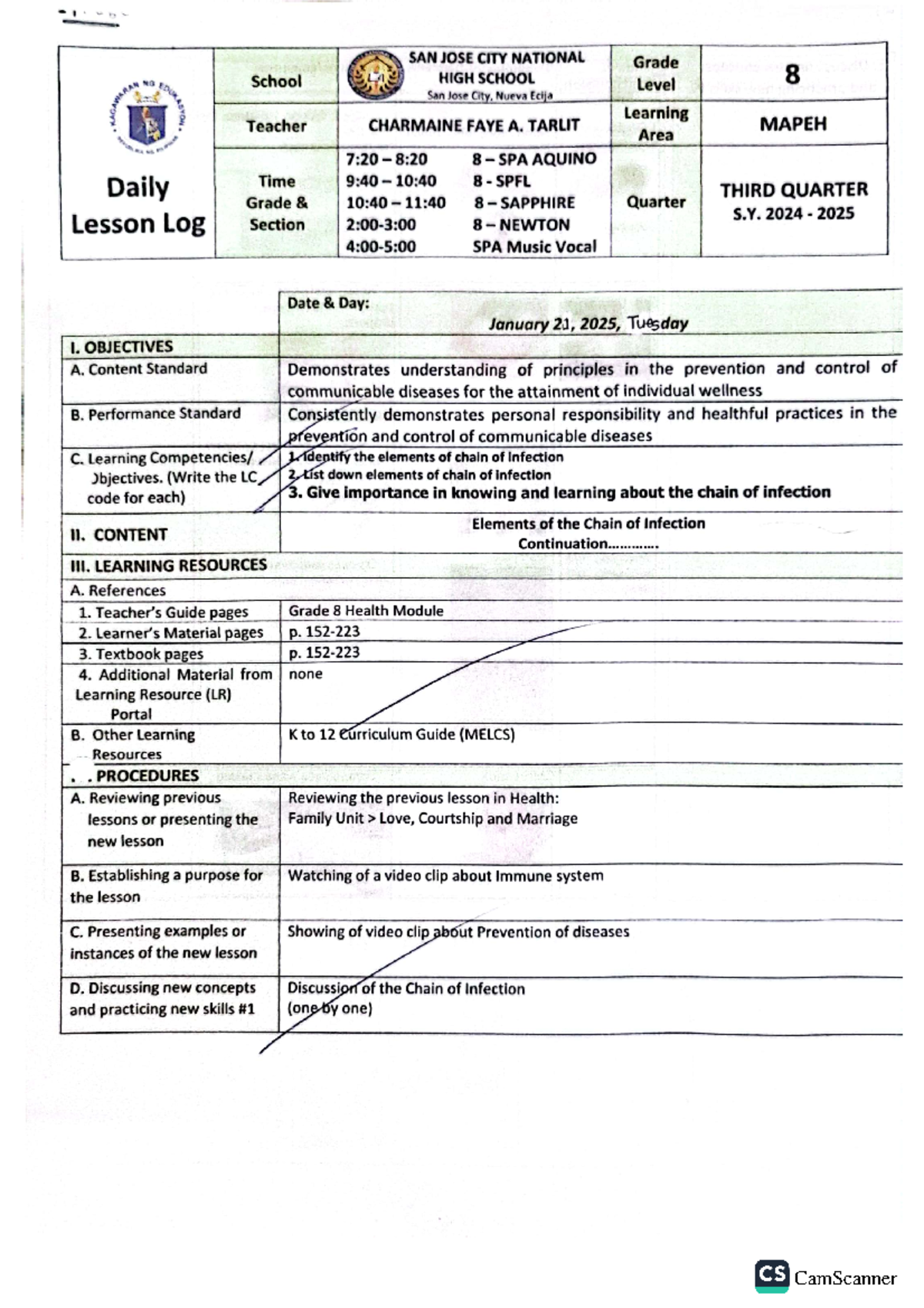 CSE Report Mapeh 8 .. - CSE - SAN JOSE CITY NATIONAL Grade NG School ...