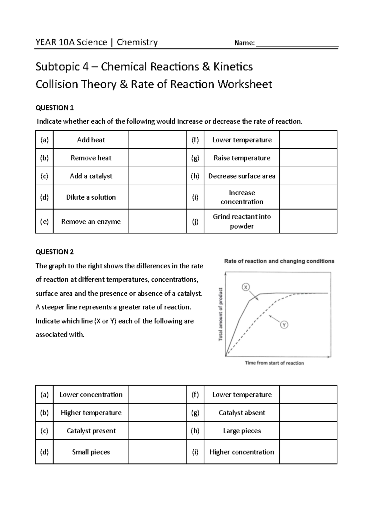 YEAR 10A Science: Collision Theory & Rate of Reaction Worksheet - Studocu