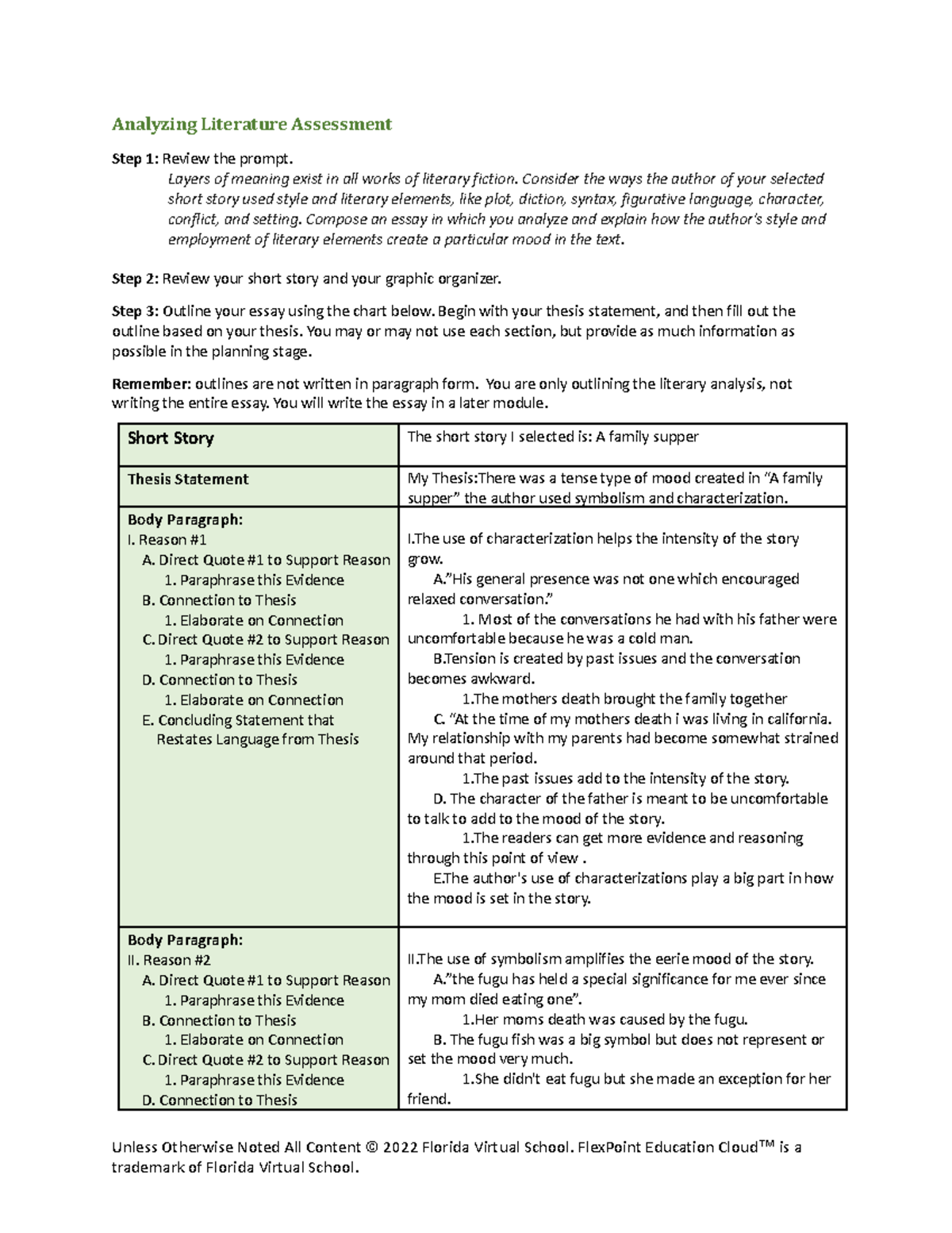 ENG 1.03: Literary Analysis Essay Outline on "A Family Supper" - Studocu