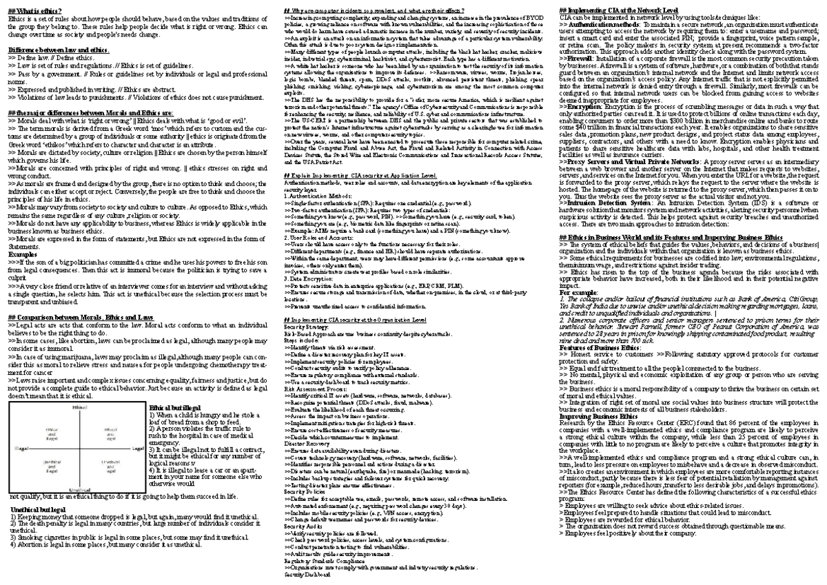 Cyber Law and Ethics: Understanding the Intersection of Law and ...