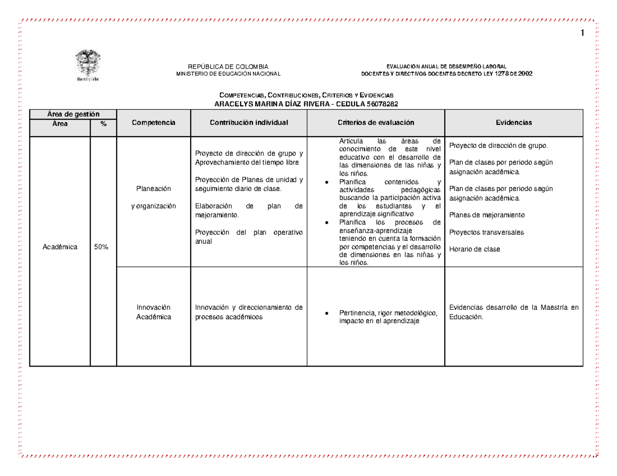 Evaluación Anual de Desempeño Docente 2026 - Aracelys M. Díaz - Studocu
