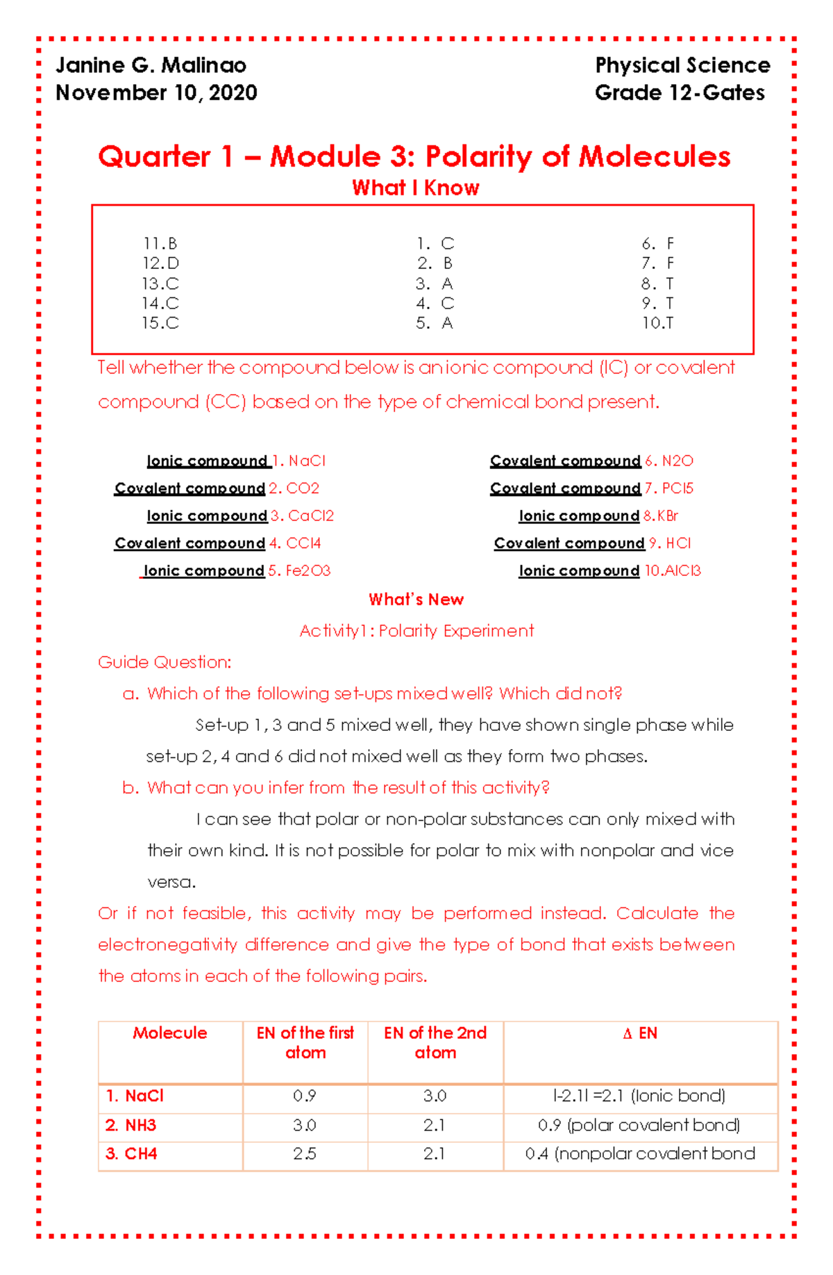 Physical Science Module 3 - Quarter 1 – Module 3: Polarity of Molecules ...