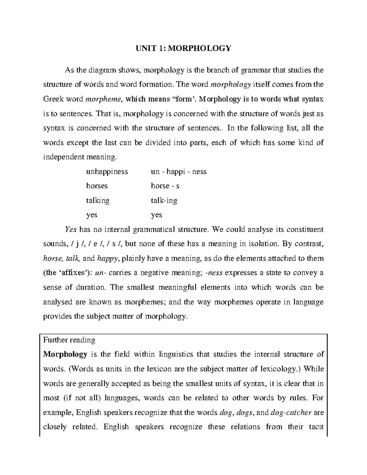 Morphology: Understanding Word Structure and Formation - Chapter 1 ...