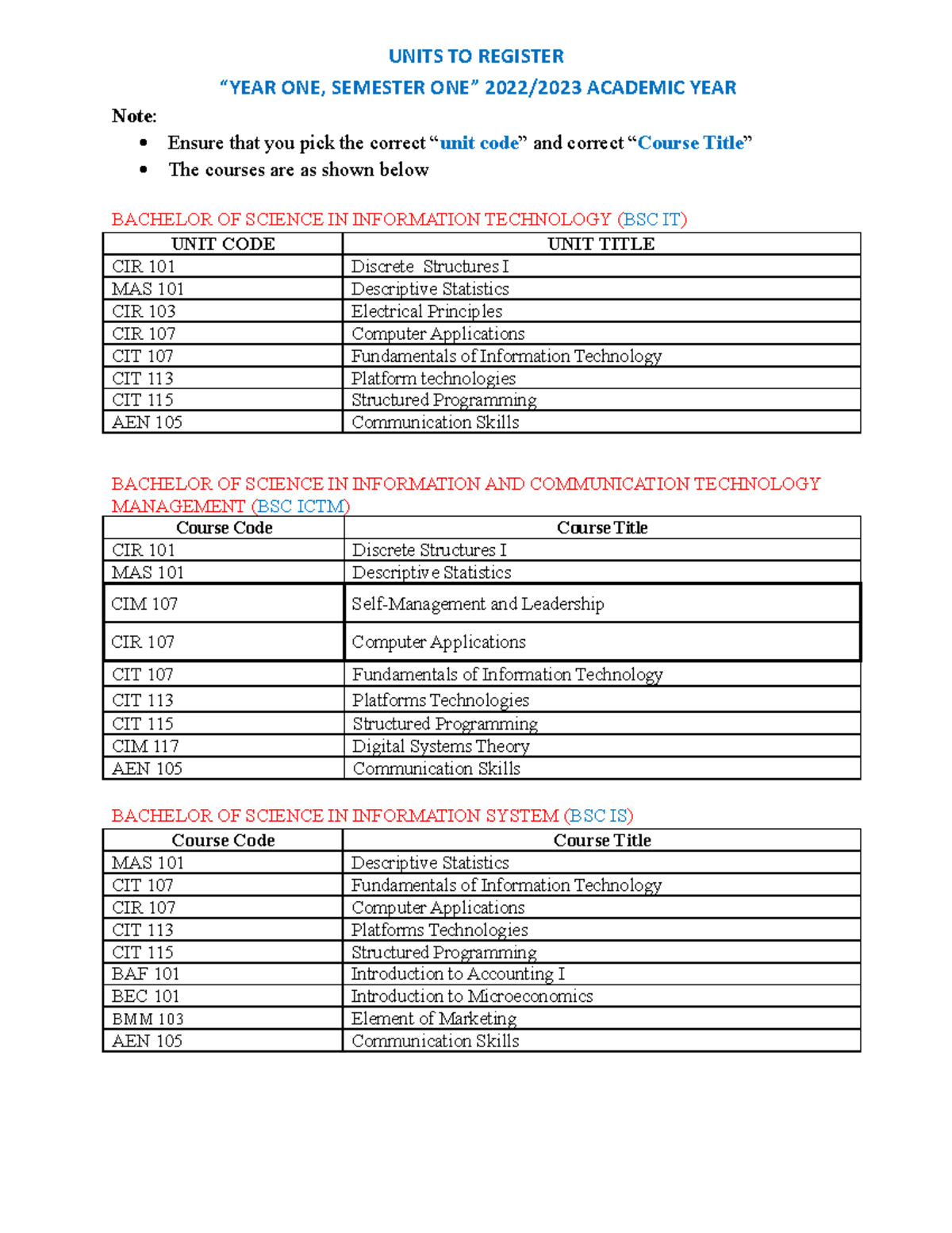 BSc Information Technology Units - UNITS TO REGISTER “YEAR ONE ...