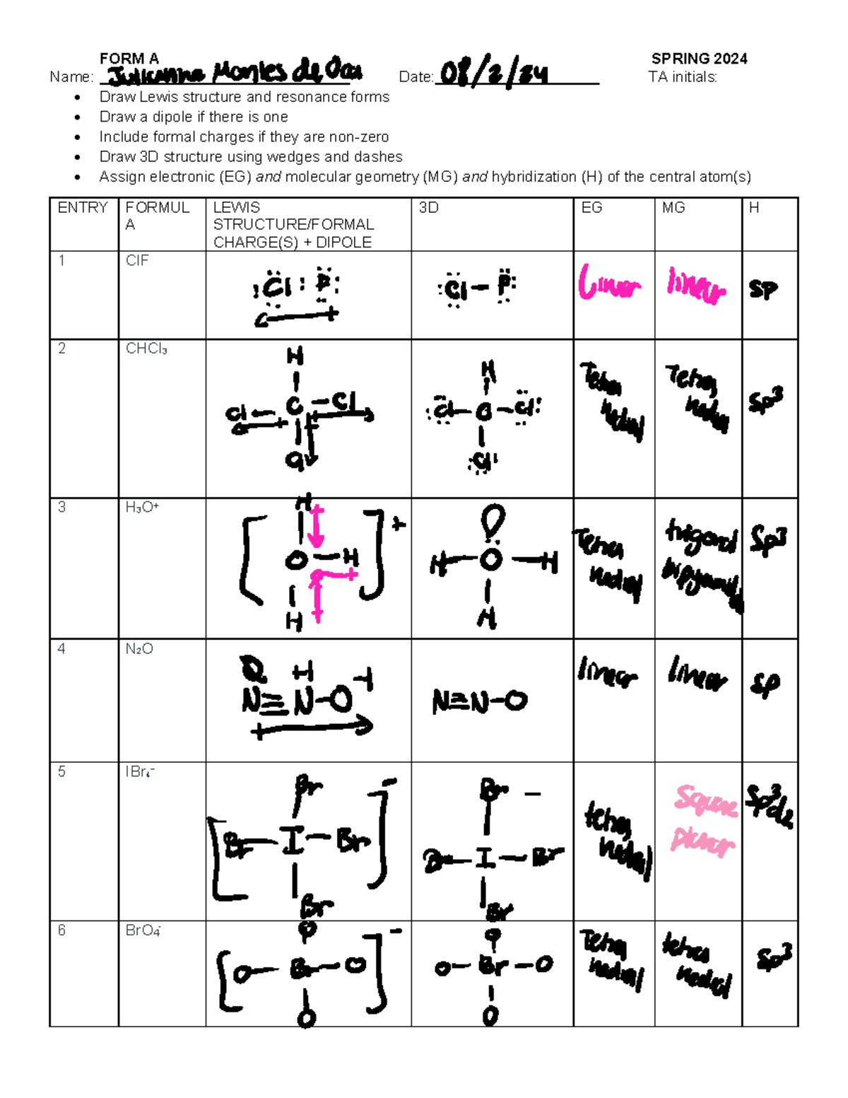 d*a様 Distinction I II III Ⅳ V structures d*a様 Distinction I II III Ⅳ V structures The (a) high