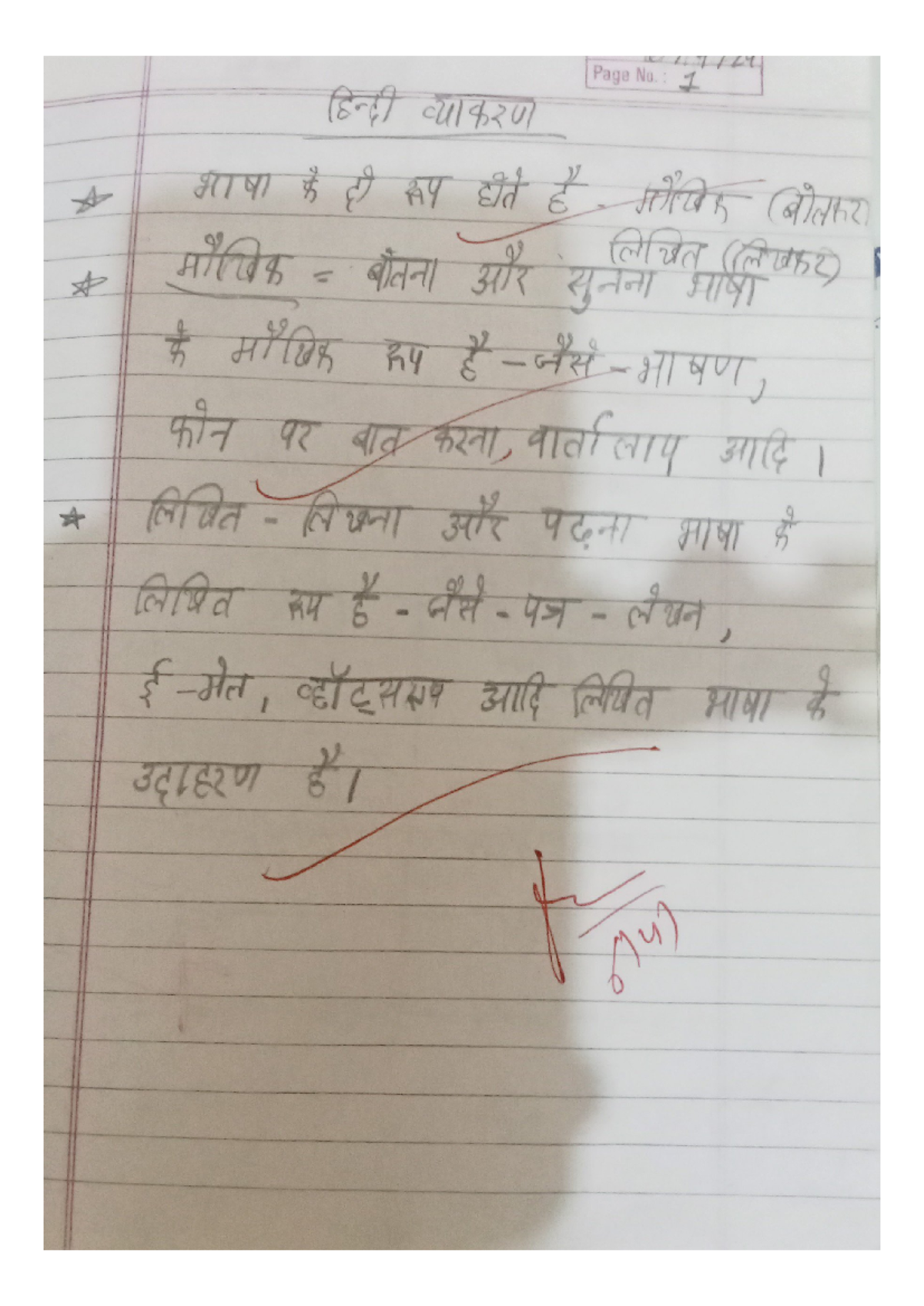 Hindi (G) All work - (nig 1 g 1023138 of 14116 know the 6NH 3 130 ift 3 ...