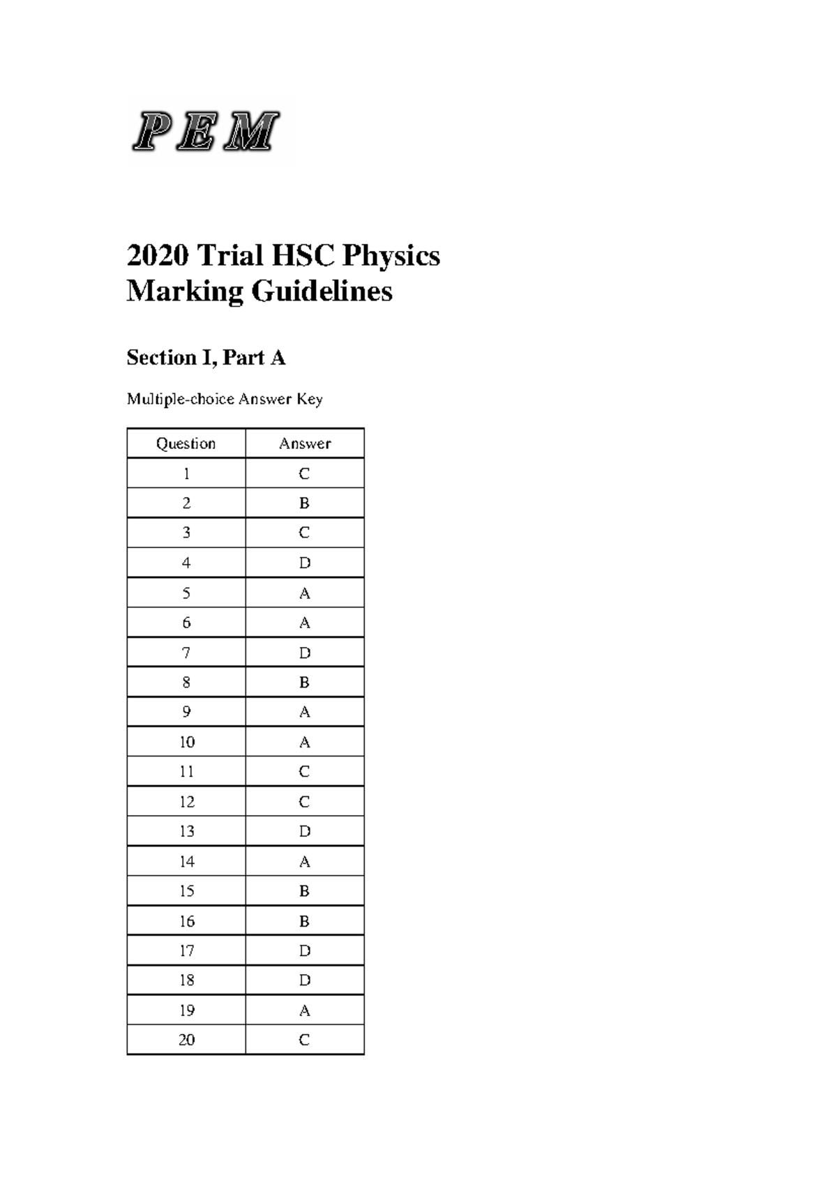 PEM 2020 Trial HSC Physics Marking Guidelines and Answer Key - Studocu