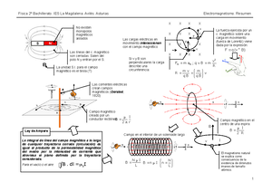 F2 PAU Gravitacion Soluc - Enrique@fiquipedia Revisado 19 Noviembre ...