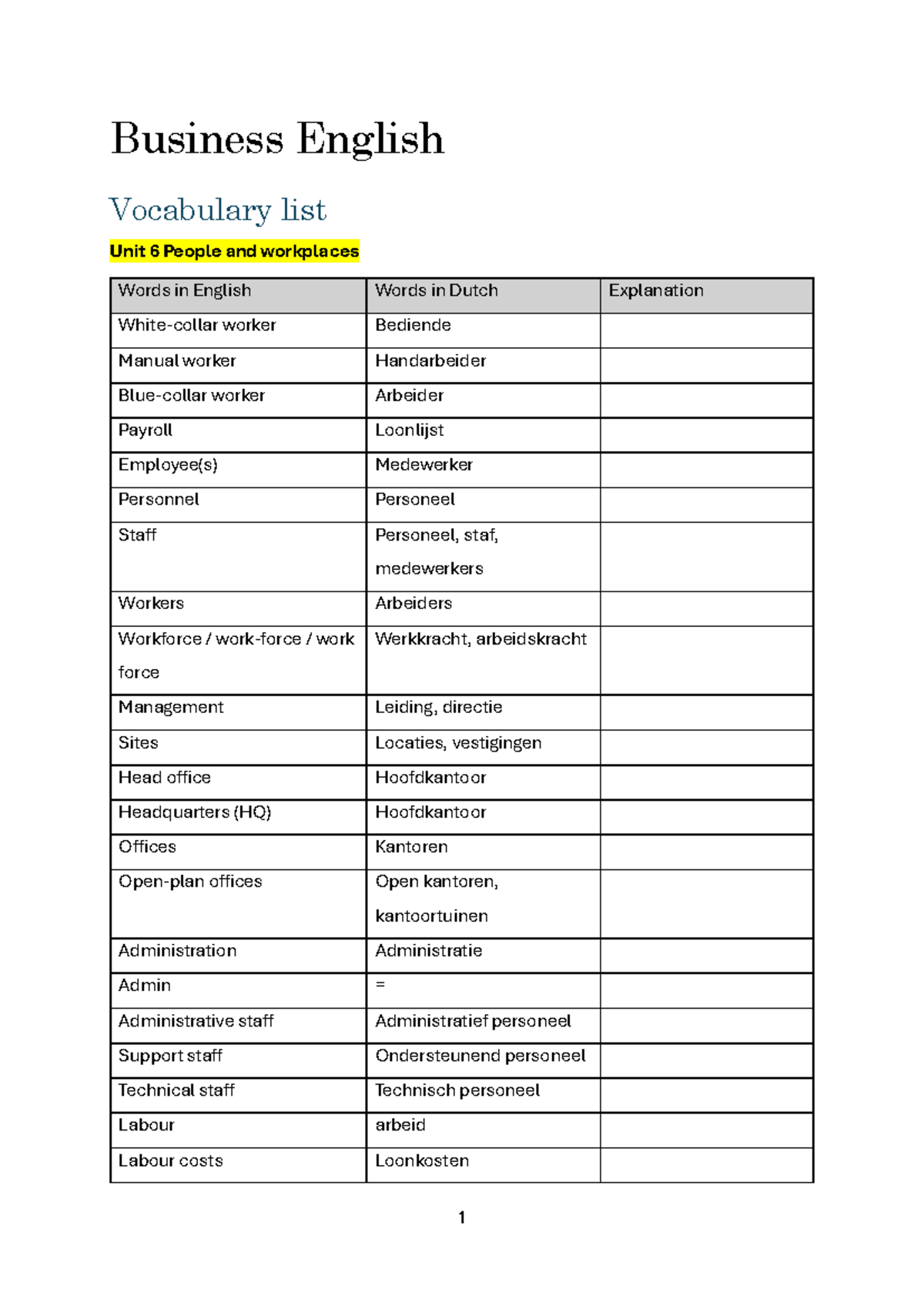 Business English Vocabulary List - Units 6 to 9 - Studocu