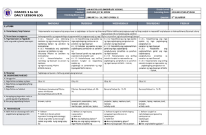 DLL Science 5 Q3 W6 - DAILY LESSON LOG - GRADES 1 to 12 DAILY LESSON ...