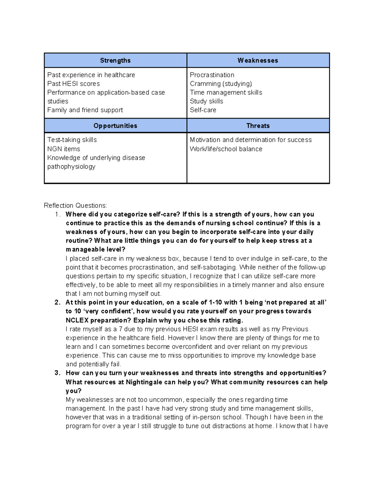335 SWOT analysis for nursing school success and NCLEX preparation ...