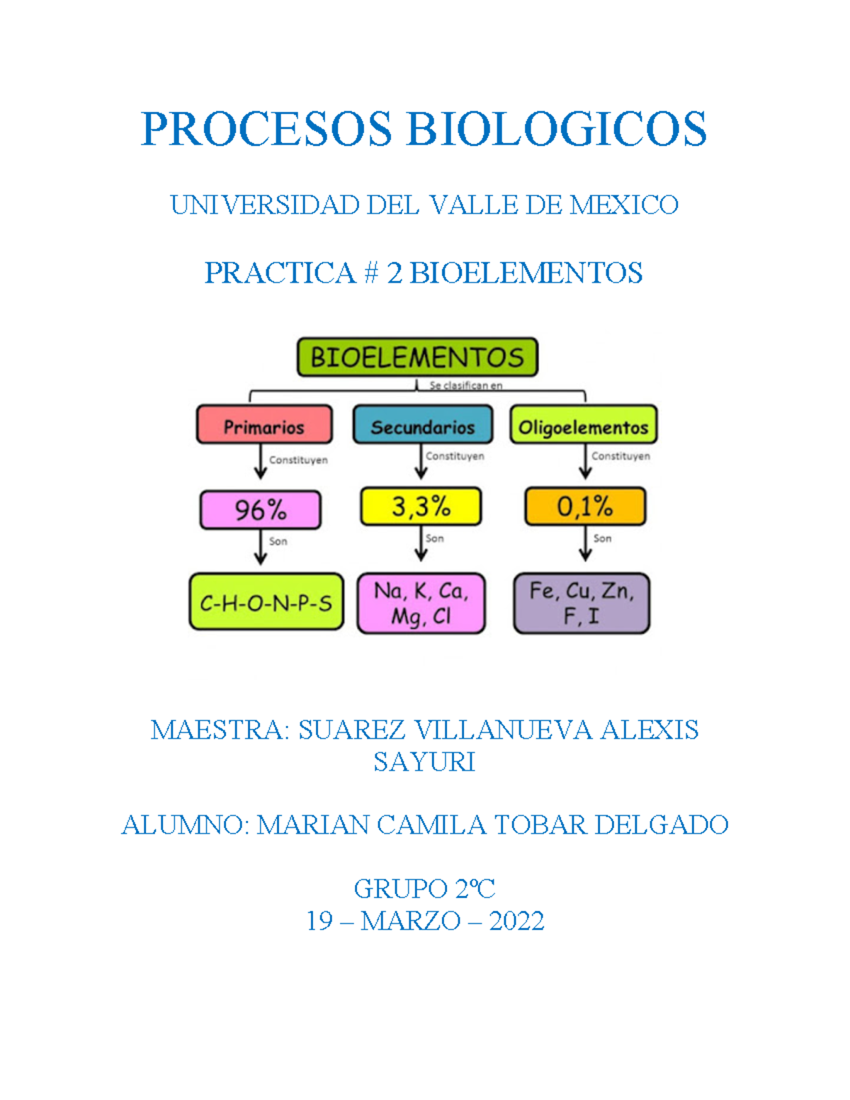 Practica # 2 Bioelementos - PROCESOS BIOLOGICOS UNIVERSIDAD DEL VALLE ...