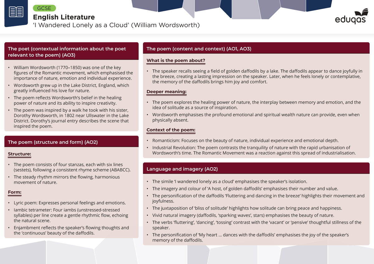 GCSE English Literature: Analysis of 