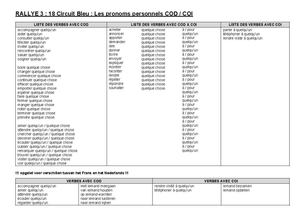 RALLYE 3 : Liste des Verbes avec COD et COI - Studocu