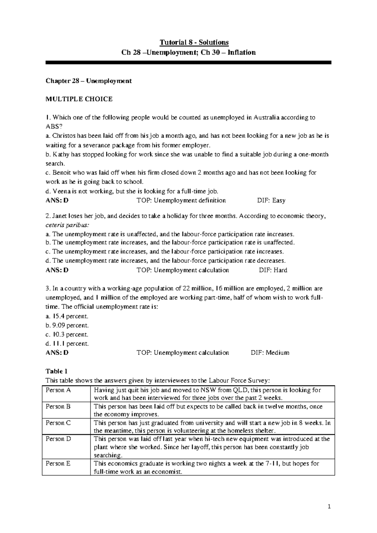Tutorial 8 Solutions: Inflation & Unemployment Concepts Explained - Studocu