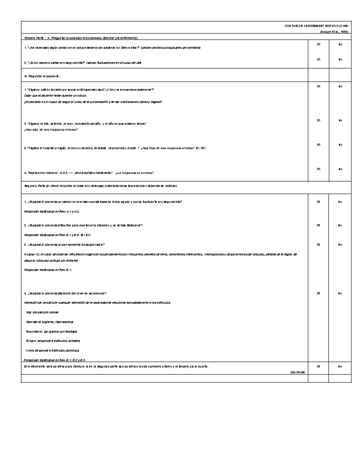 CAM (Confusion Assessment Method) Evaluación de Delirium - Studocu