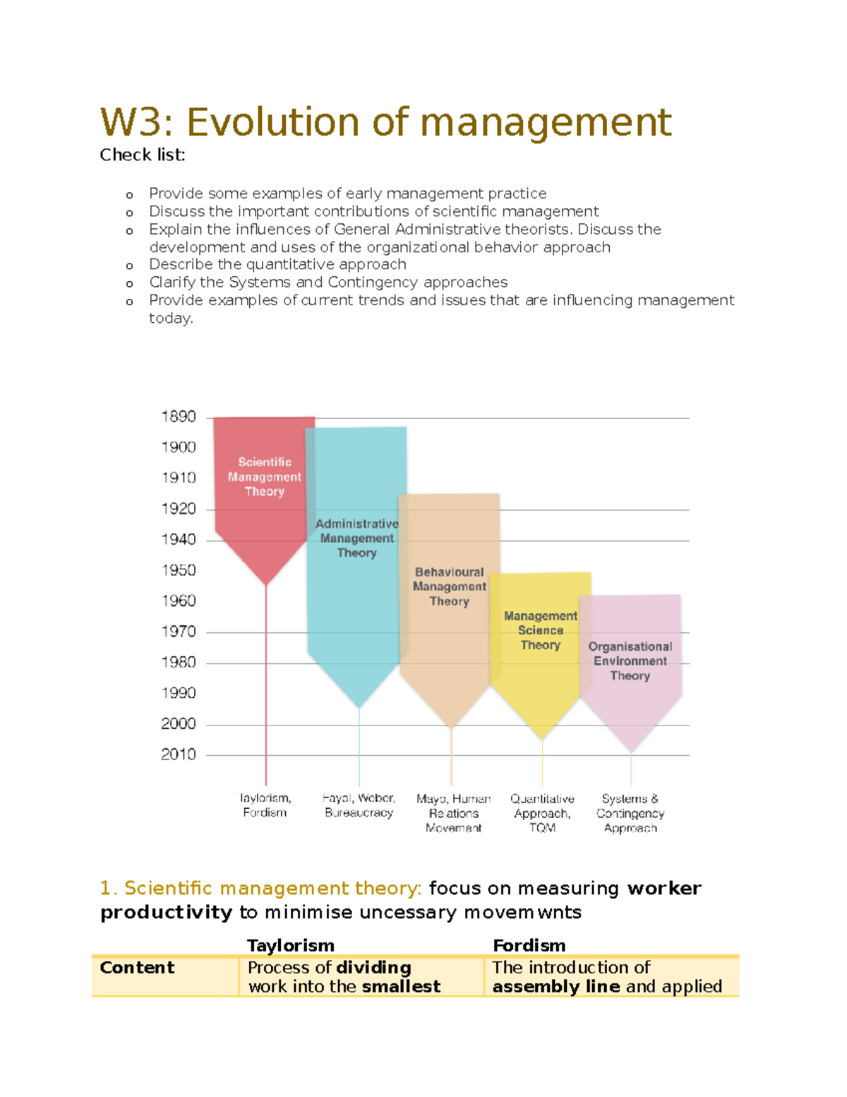 W3 - Lecture notes 3 - W3: Evolution of management Check list: o ...