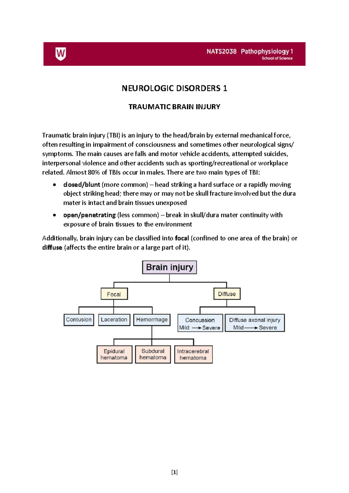 Traumatic Brain Injury (TBI): Key Features & Clinical Management Notes ...