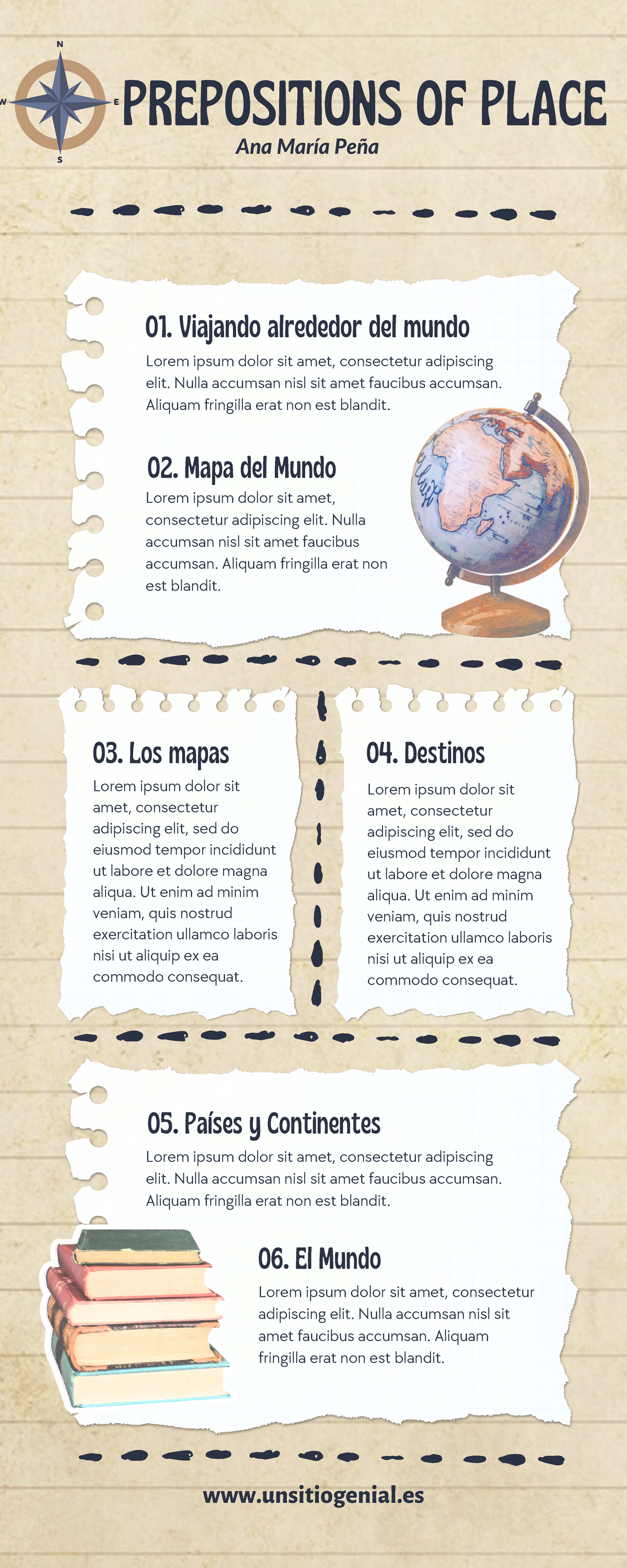 Geografía - Preposiciones de Lugar y Mapas (Geografía) - Studocu