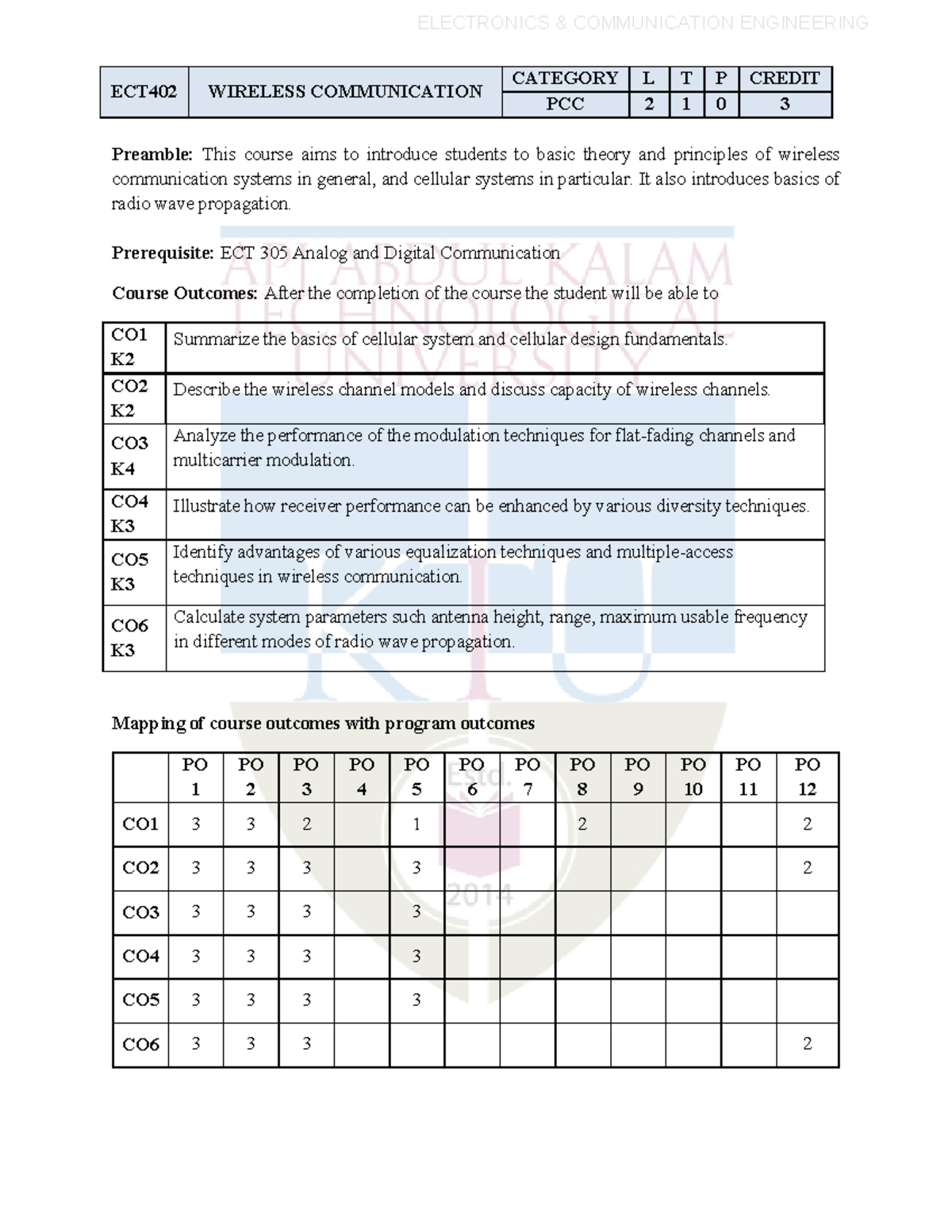 ECT402 Wireless Communication syllabus - ECT402 WIRELESS COMMUNICATION ...