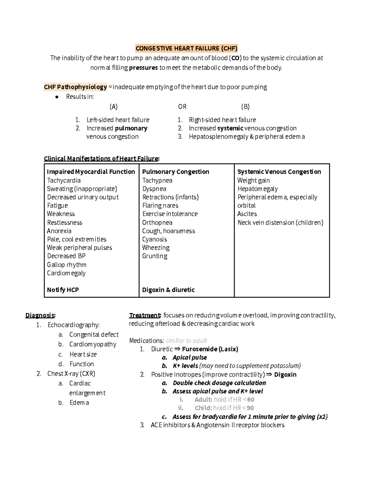 NUR4445 Exam 2 Notes on Congestive Heart Failure (CHF) - Studocu