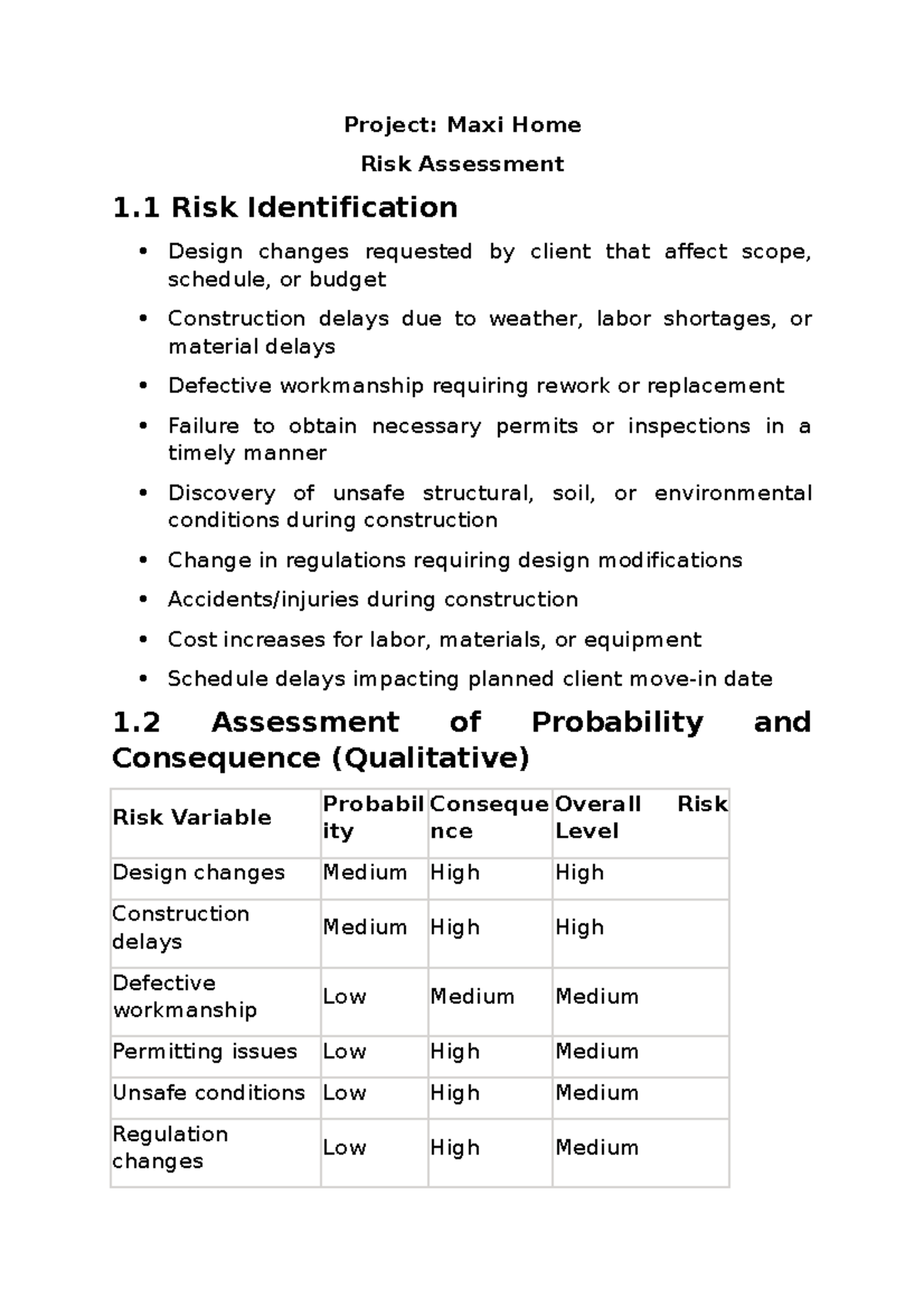 Risk Assessment Group 4A - Project: Maxi Home Risk Assessment 1 Risk ...