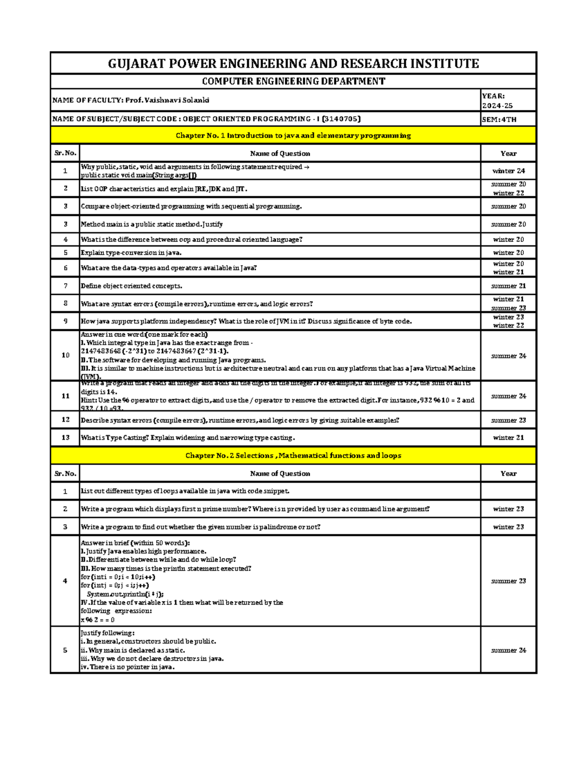 Question Bank for OOP I (3140705) - Summary for Computer Engineering ...